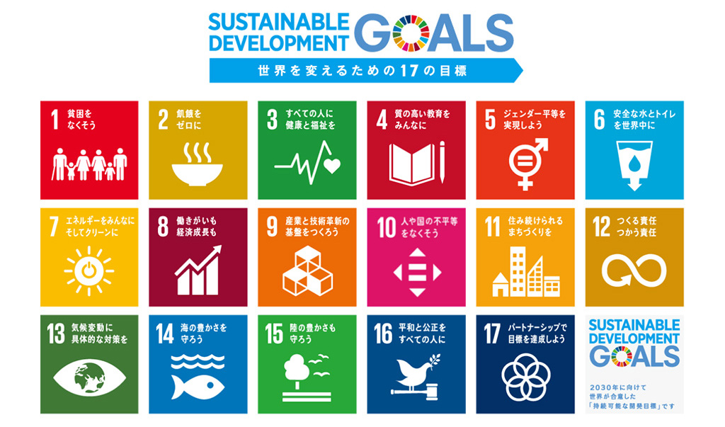 SDGs